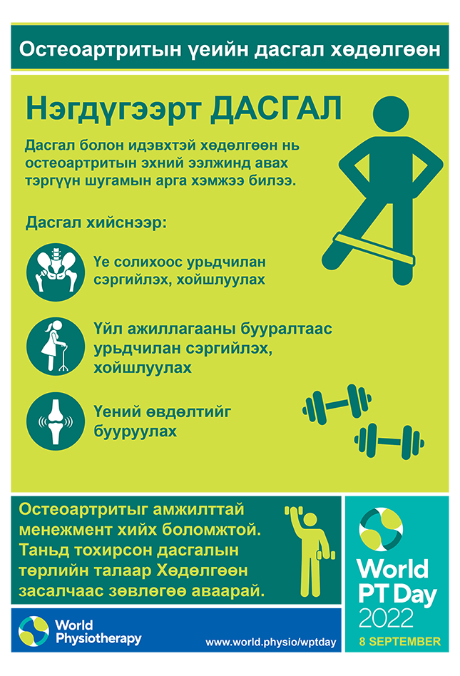 WPTD2022 Poster1 A4 Mongolian Final