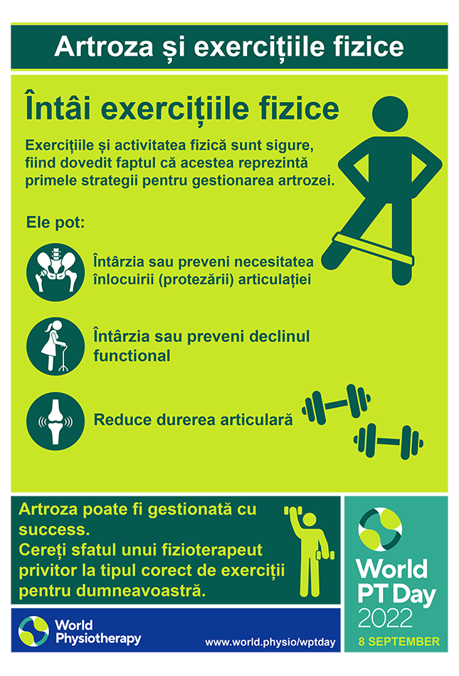 WPTD2022 Poster1 ROMANIAN