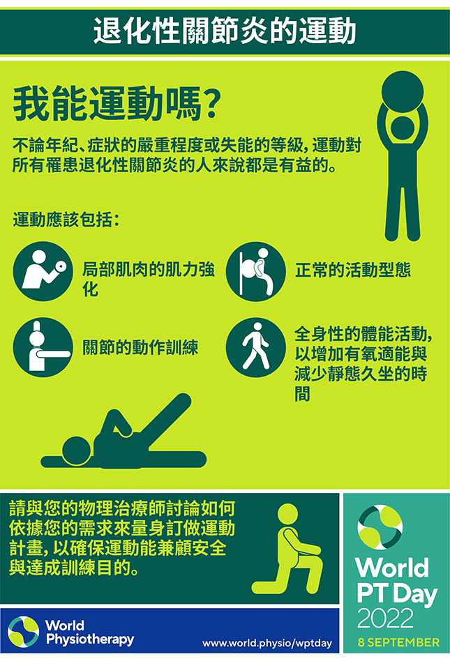 WPTD2022 Poster2 A4 CHINESE TRADITIONAL