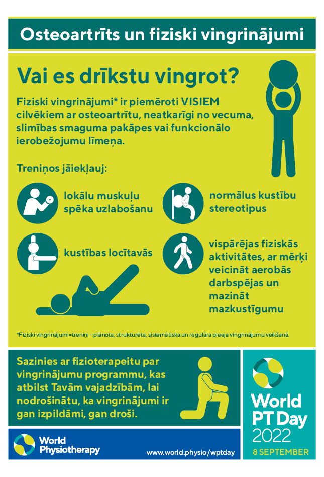 WPTD2022 Poster2 A4 Latvian