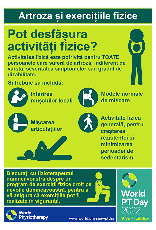 WPTD2022 Poster2 ROMANIAN