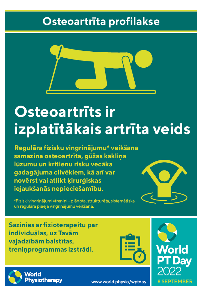 WPTD2022 Poster3 A4 Latvian