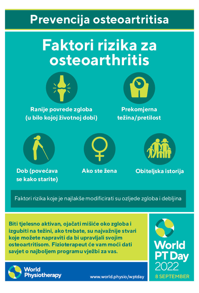 WPTD2022 Poster4 A4 Bosnian