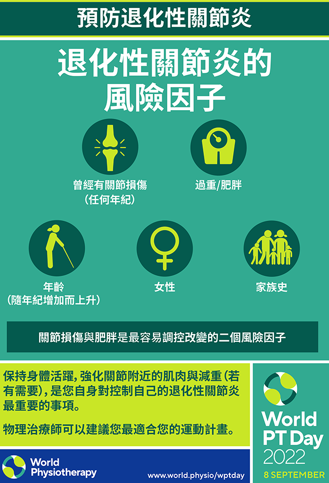 WPTD2022 Poster4 A4 CHINESE TRADITIONAL