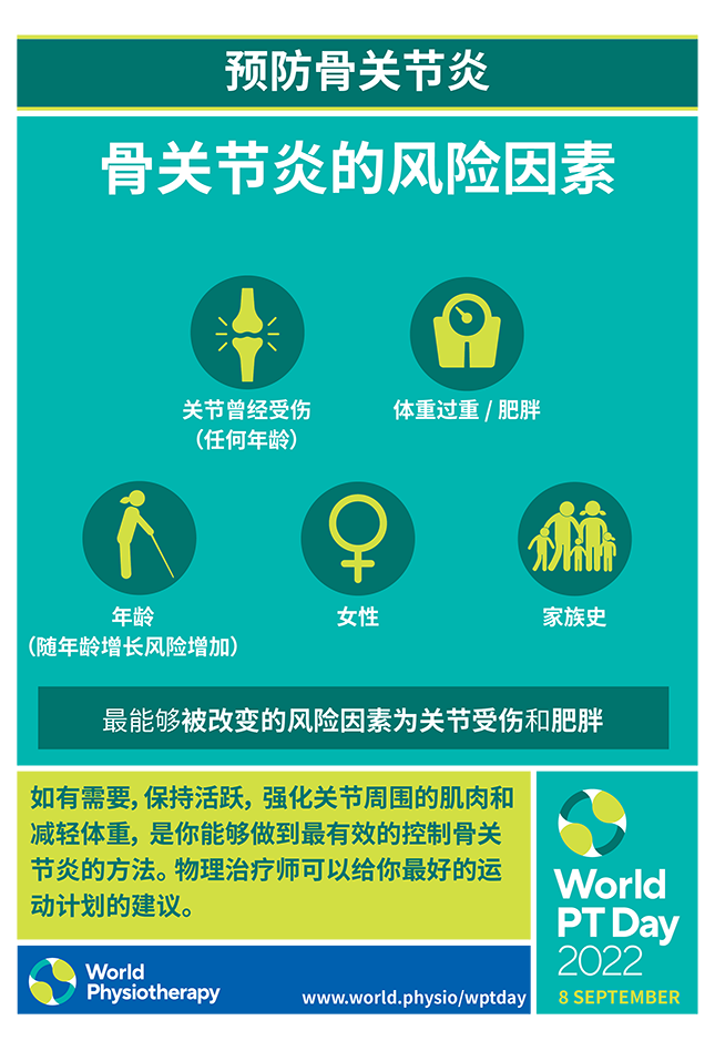 WPTD2022 Poster4 A4 Final CHINESE SIMPLIFIED