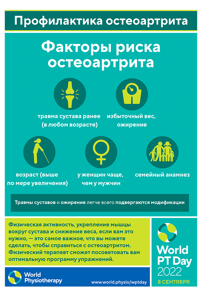 WPTD2022 Poster4 A4 Final Russian