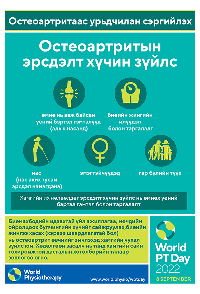 WPTD2022 Poster4 A4 Mongolian Final