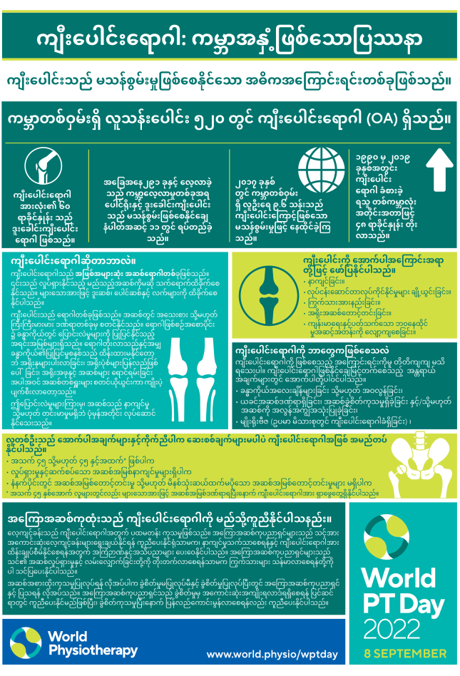 WPTD2022 InfoSheet1 A4 Final Burmese