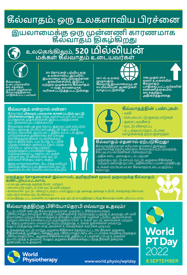 WPTD2022 InfoSheet1 A4 Final Tamil