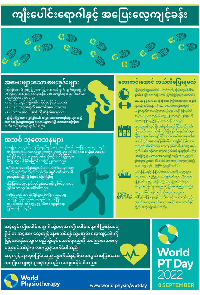 WPTD2022 InfoSheet4 A4 Final Burmese