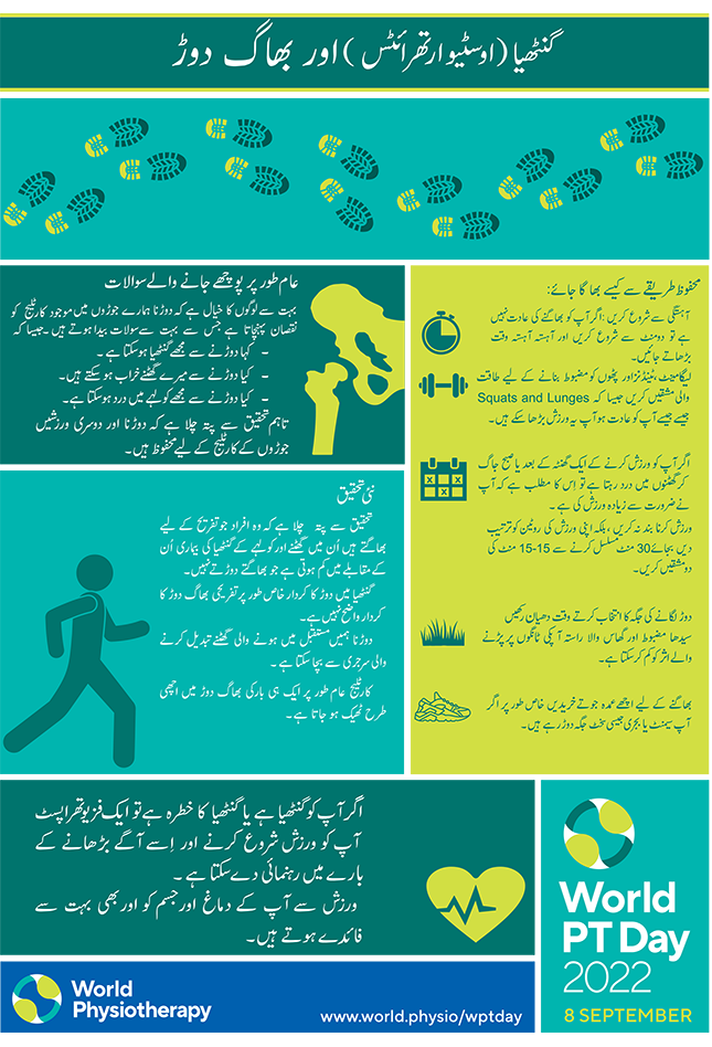 WPTD2022 InfoSheet4 Urdu thumbnail