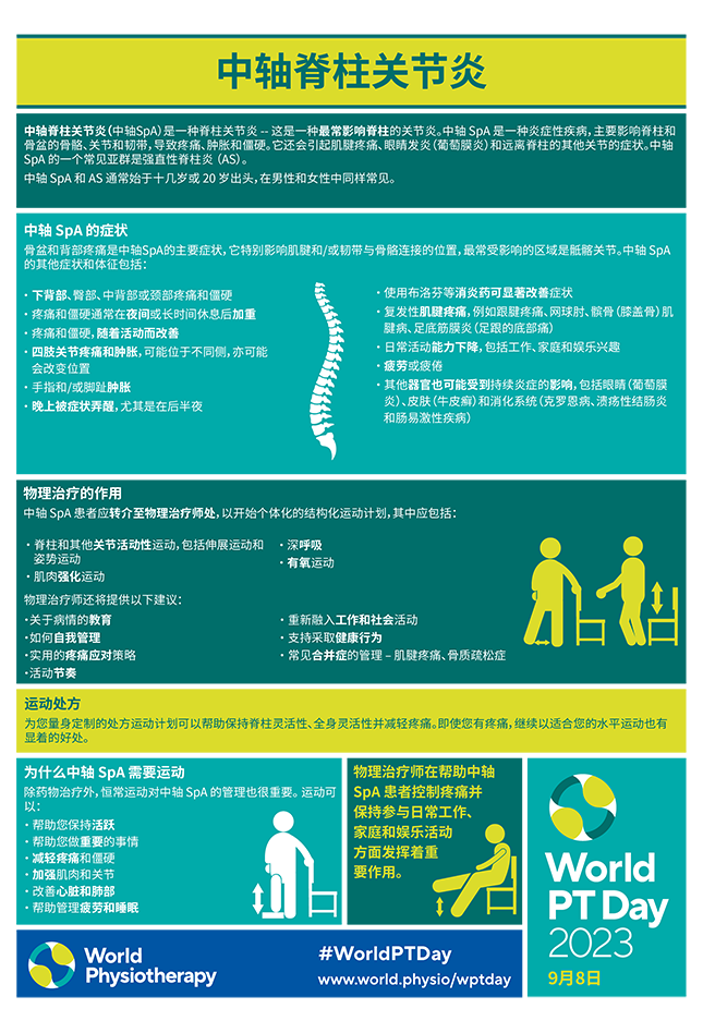 WPTD2023 InfoSheet3 Chinese Simplified