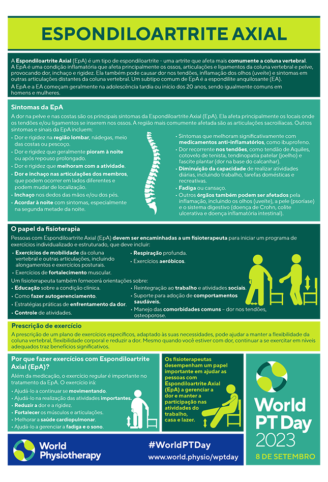 WPTD2023 Information sheet 3 Portuguese Brazilian