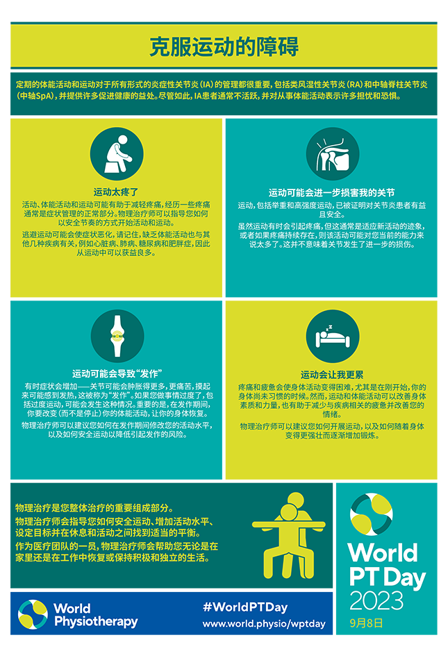 WPTD2023 InfoSheet4 Chinese Simplified