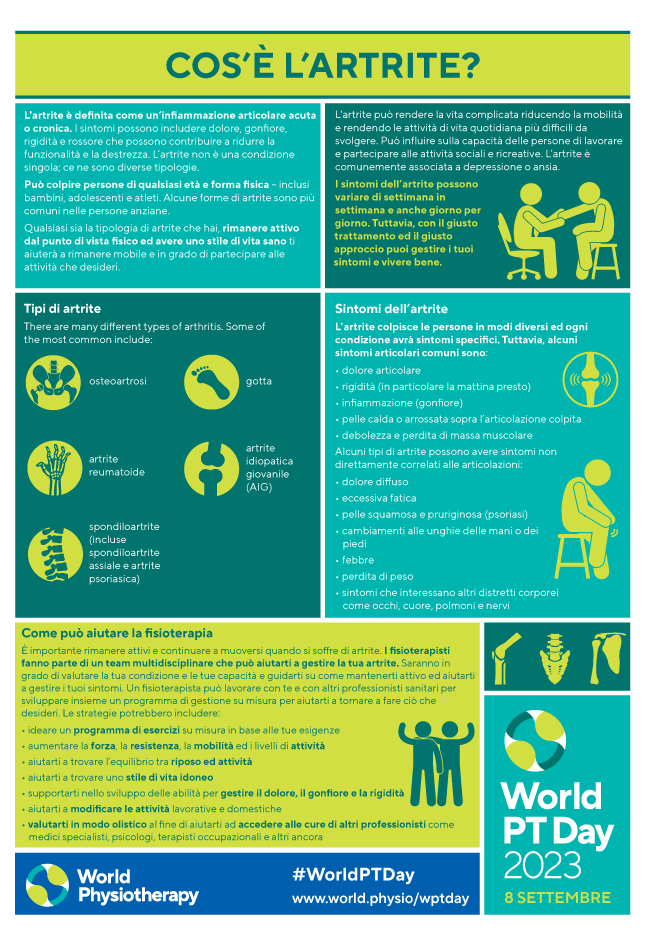 WPTD2023 InfoSheet1 Italian thumbnail