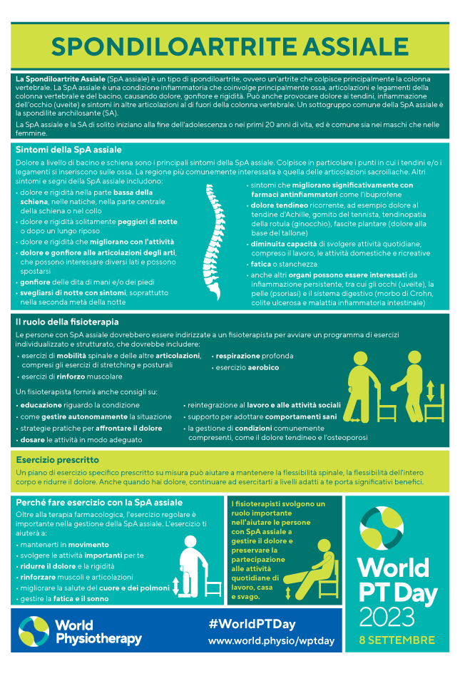 WPTD2023 InfoSheet3 Italian thumbnail