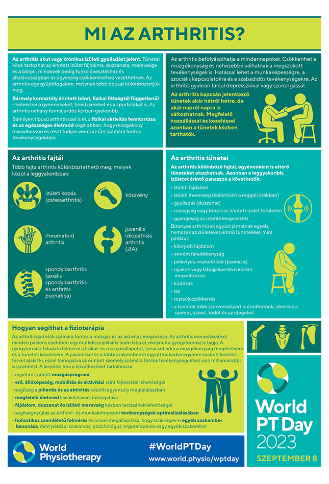 WPTD2023 Information Sheet 1 thumbnail Hungarian