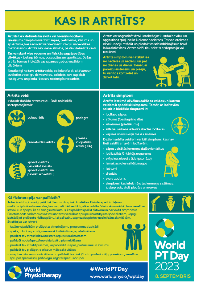 WPTD2023 Poster1 thumbnail Latvian