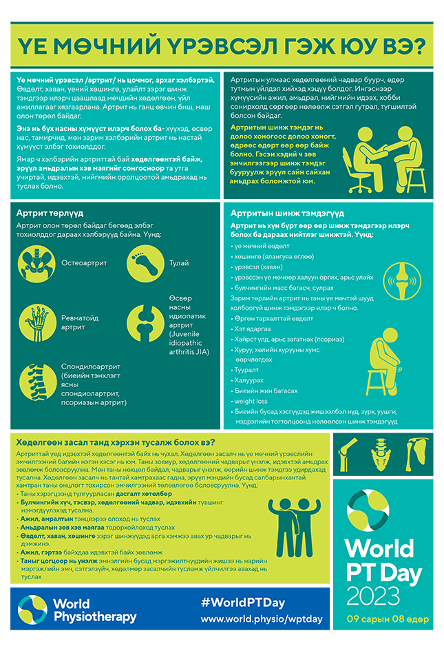WPTD2023 InfoSheet1 Mongolian