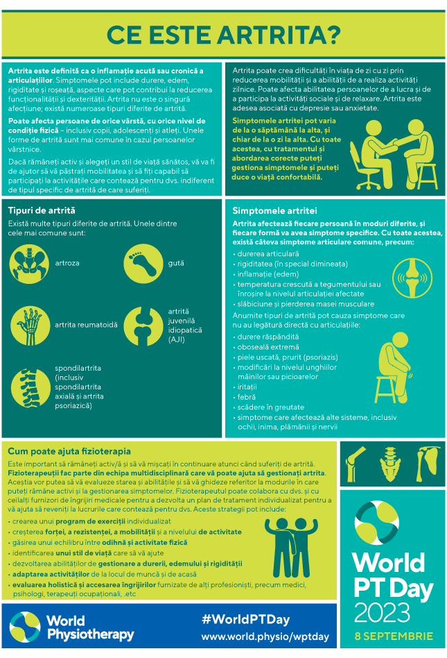 WPTD2023 InfoSheet1 Romanian thumbnail