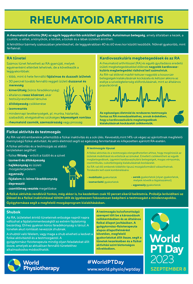 WPTD2023 Information Sheet 2 thumbnail Hungarian