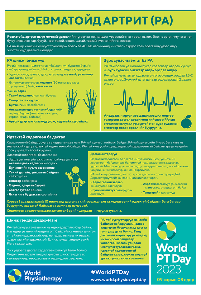 WPTD2023 InfoSheet2 Mongolian