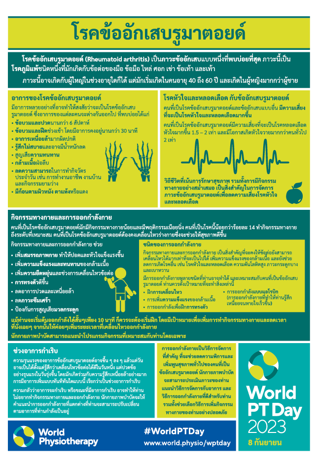 WPTD2023 InfoSheet2 thumbnail Thai
