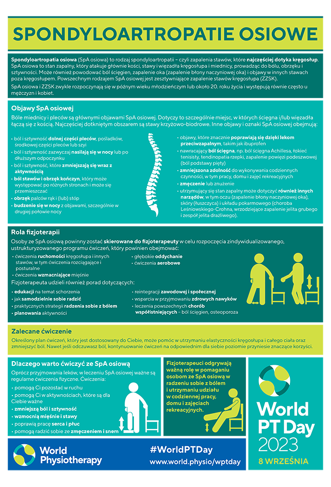 WPTD2023 InfoSheet3 thumbnail Polish