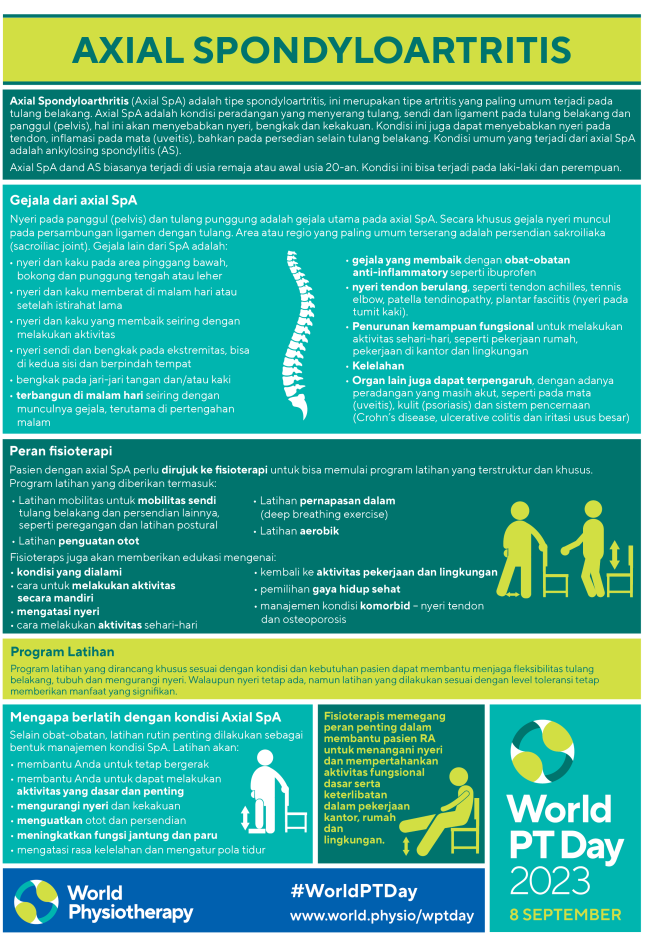 WPTD2023 InfoSheet3 Indonesian thumbnail