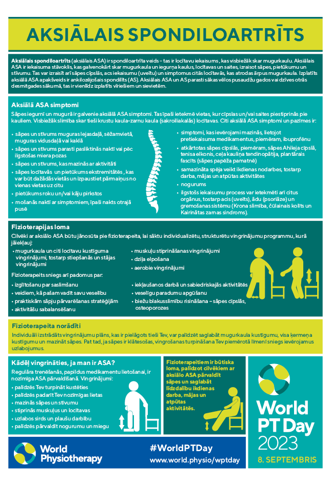 WPTD2023 InfoSheet3 thumbnail Latvian