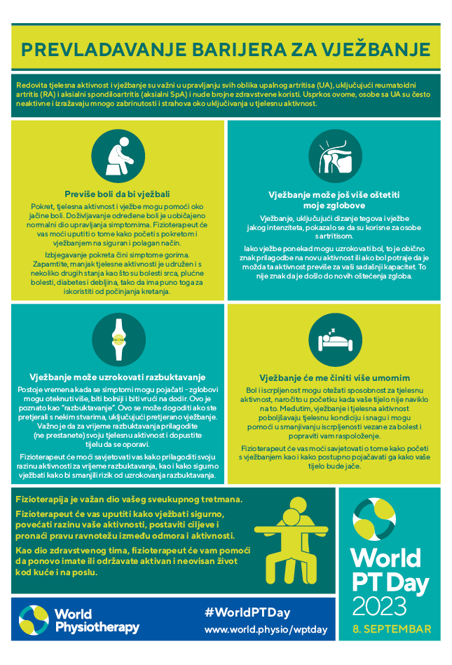 WPTD2023 InfoSheet4 Bosnian