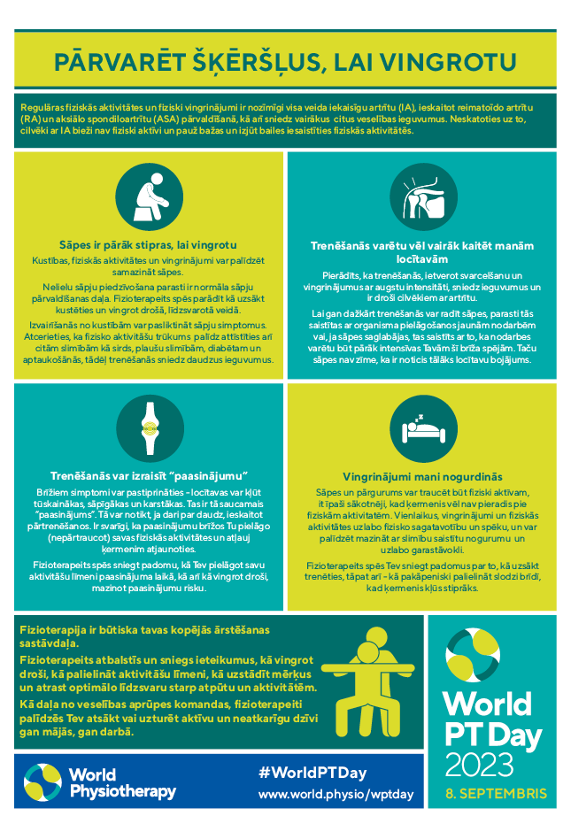 WPTD2023 InfoSheet4 thumbnail Latvian