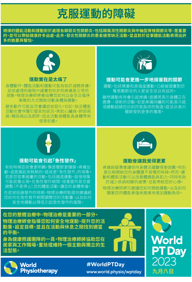 WPTD2023 InfoSheet4 thumbnail Chinese Traditional