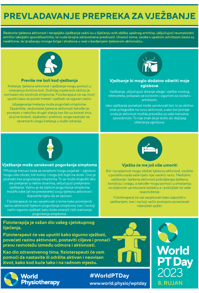 WPTD2023 InfoSheet4 thumbnail Croatian