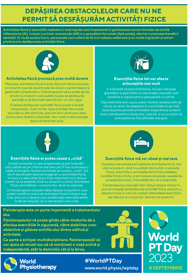 WPTD2023 InfoSheet4 Romanian thumbnail