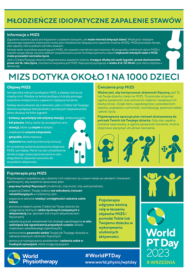 WPTD2023 InfoSheet5 thumbnail Polish