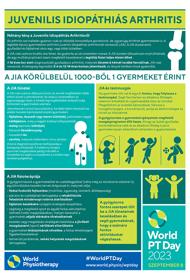 WPTD2023 Information Sheet 5 thumbnail Hungarian