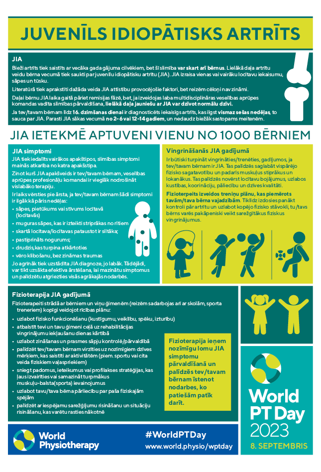 WPTD2023 InfoSheet5 thumbnail Latvian