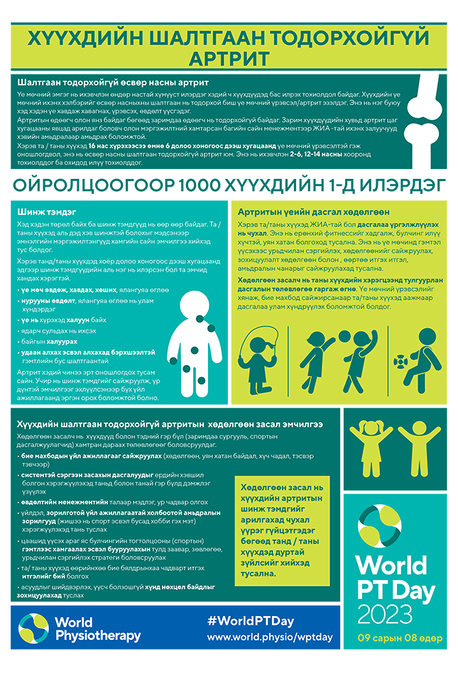 WPTD2023 InfoSheet5 Mongolian