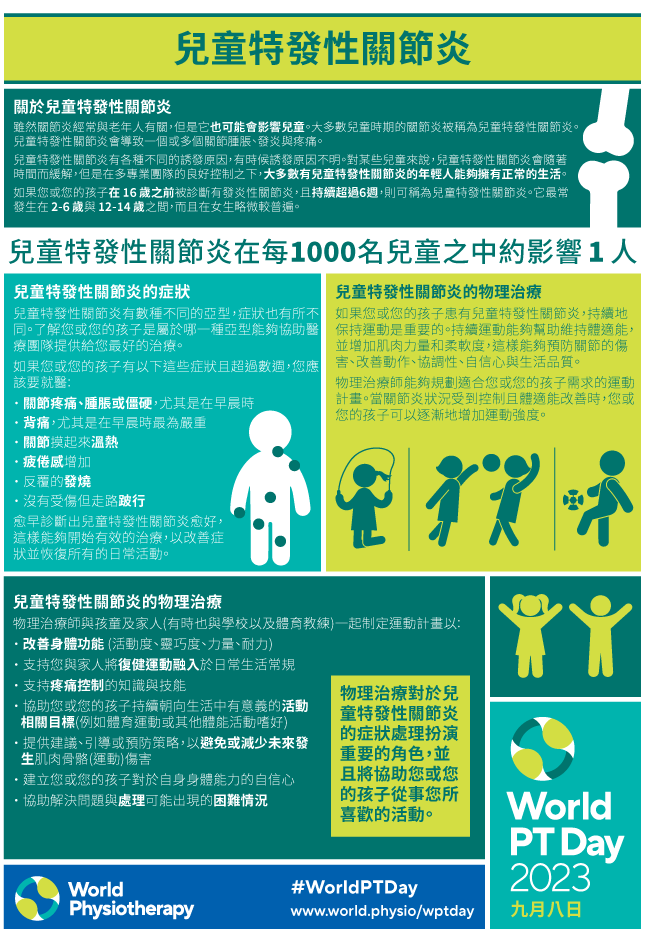 WPTD2023 InfoSheet5 thumbnail Chinese Traditional