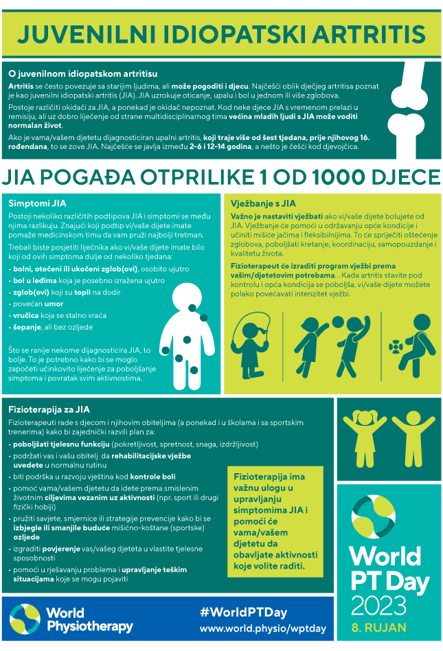 WPTD2023 InfoSheet5 thumbnail Croatian