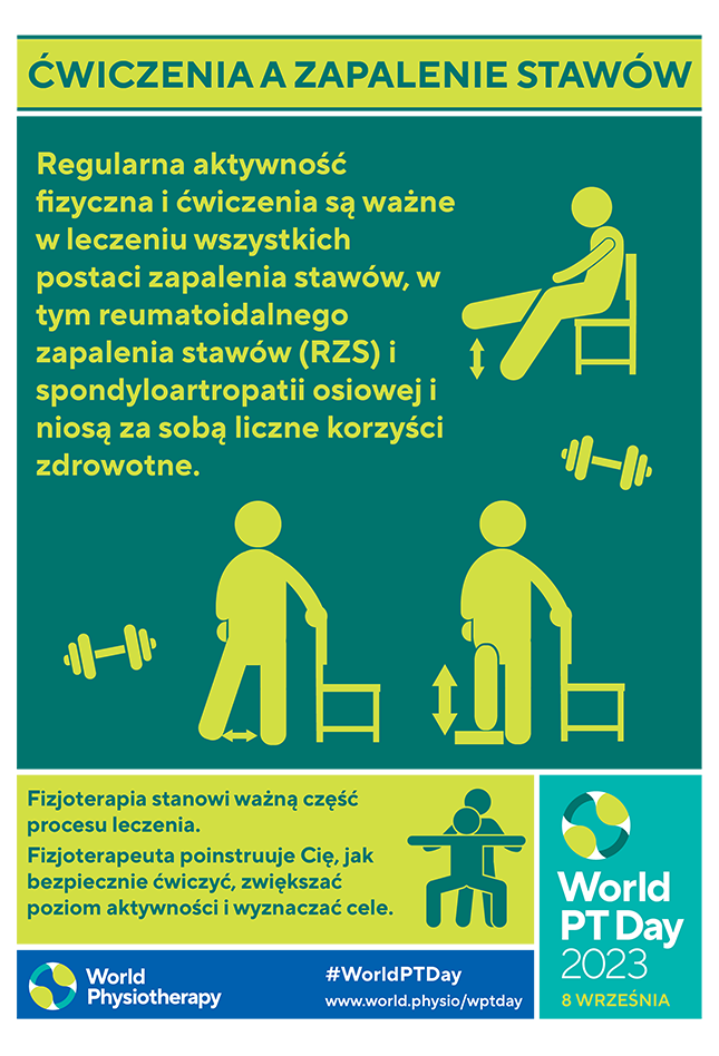 WPTD2023 Poster1 thumbnail Polish