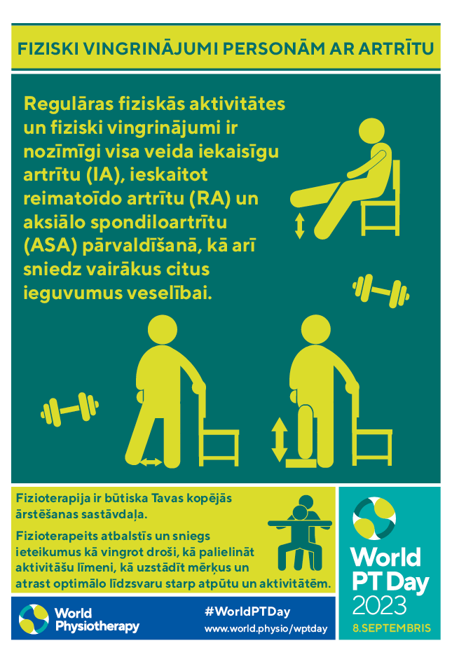 WPTD2023 Poster1 thumbnail Latvian