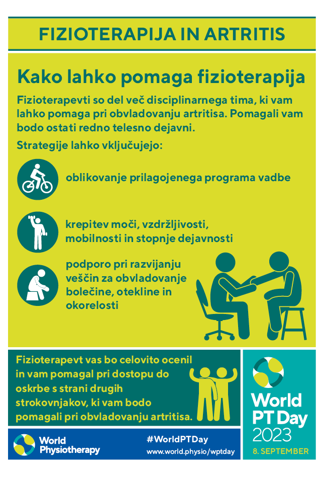 WPTD2023 Poster2 thumbnail Slovenian
