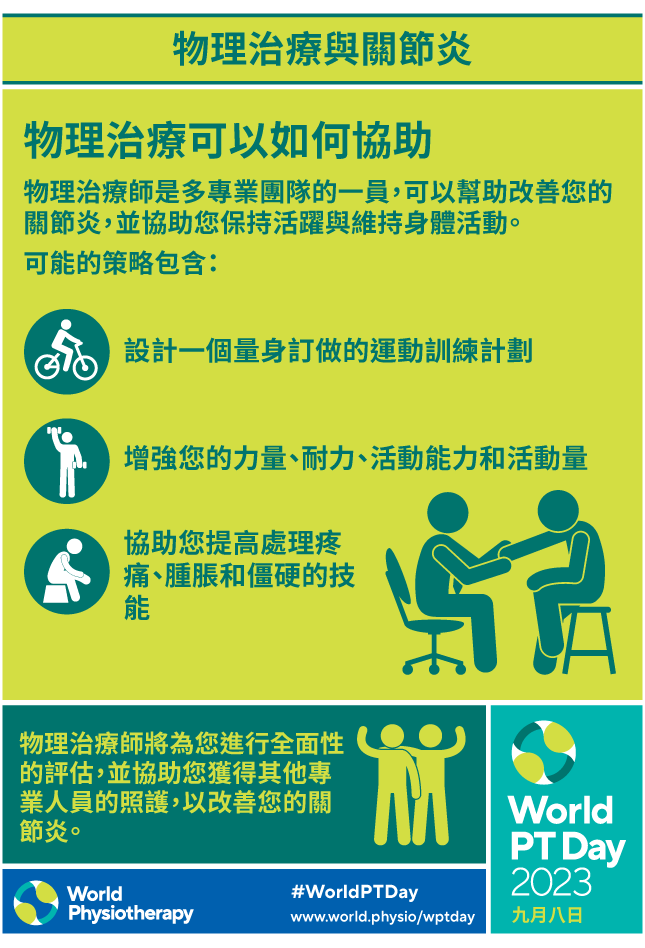 WPTD2023 Poster2 thumbnail Chinese Traditional