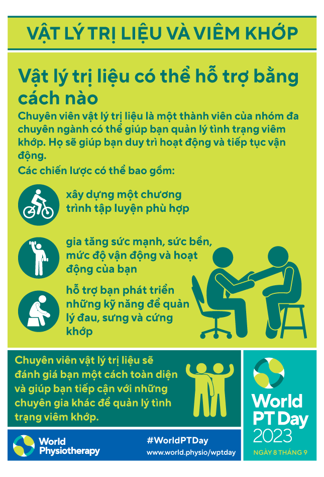 WPTD2023 Poster 2 thumbnail Vietnamese