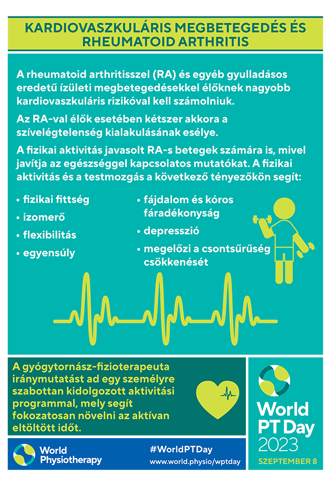 WPTD2023 poster 3 thumbnail Hungarian