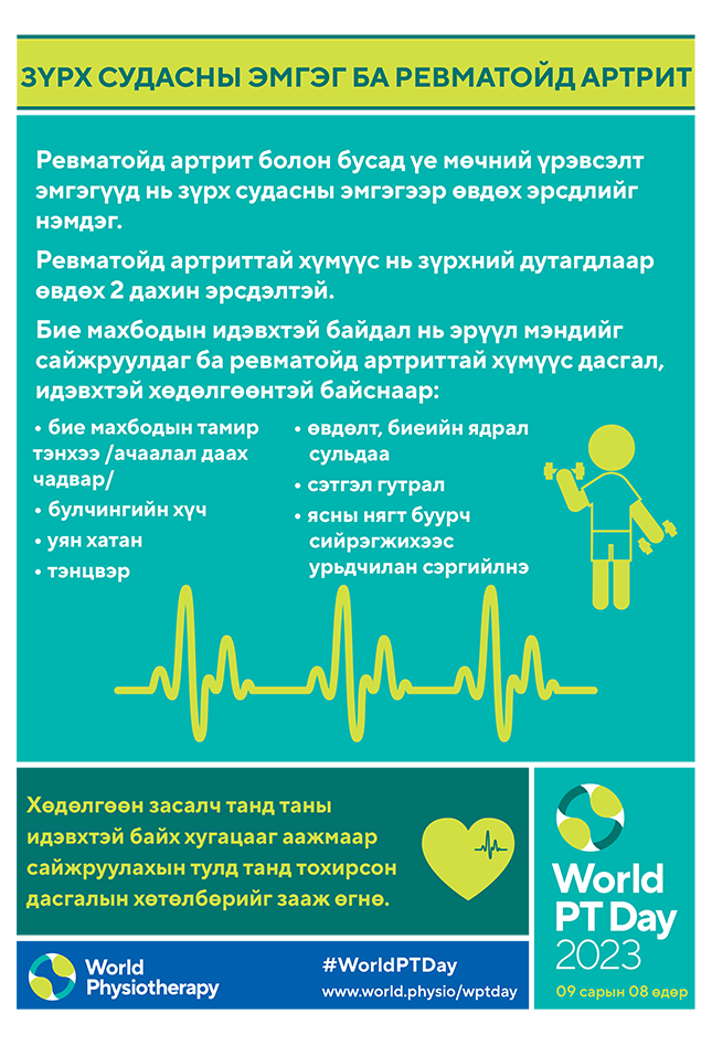 WPTD2023 Poster3 A4 Mongolian