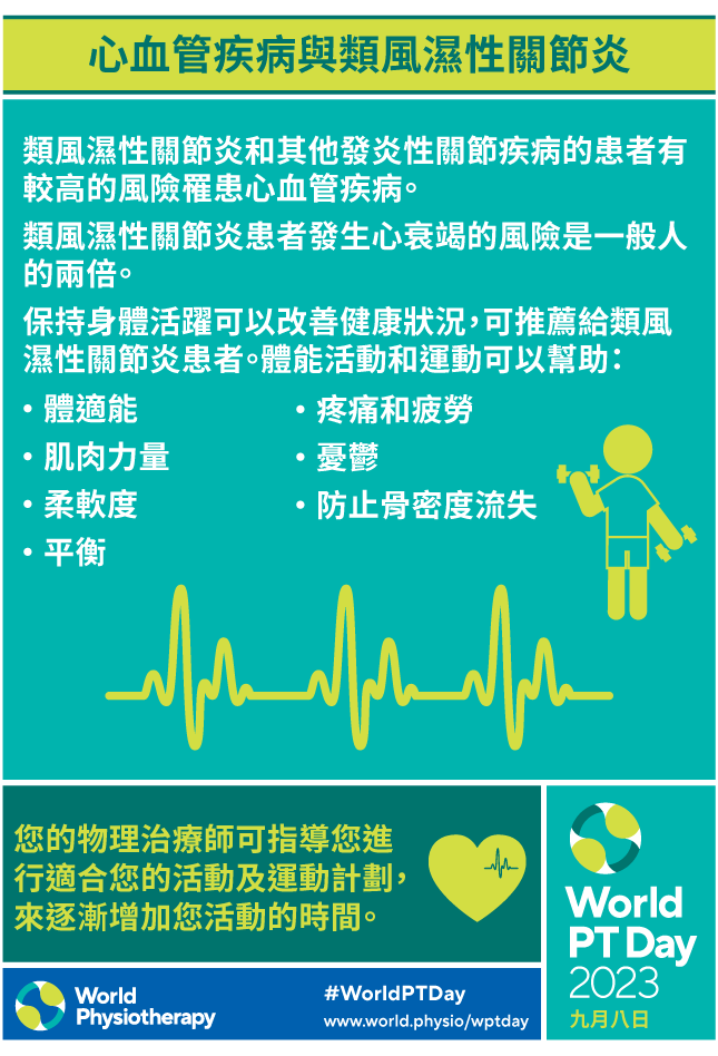 WPTD2023 Poster3 thumbnail Chinese Traditional