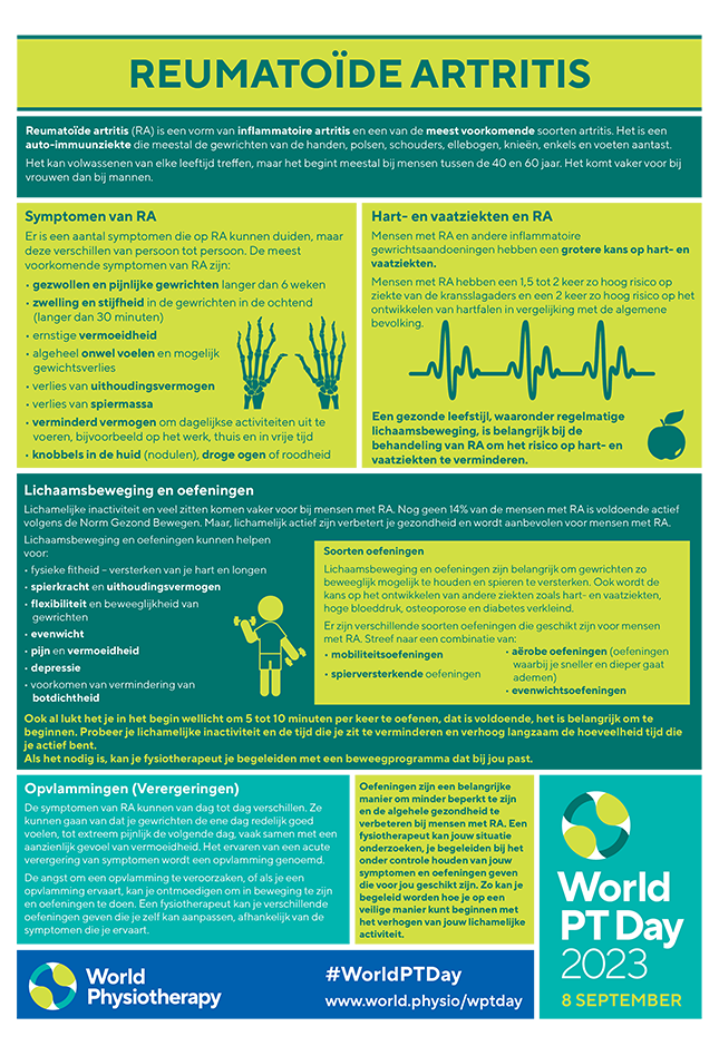 WPTD2023 InfoSheet2 Dutch